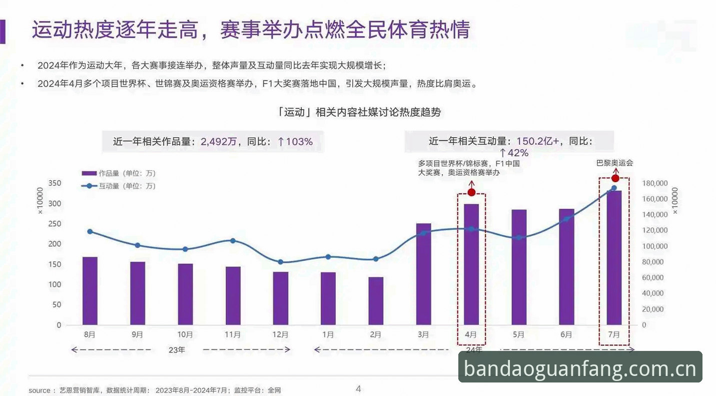 揭秘：为什么一款体育数据App能让资深用户放弃电脑端？